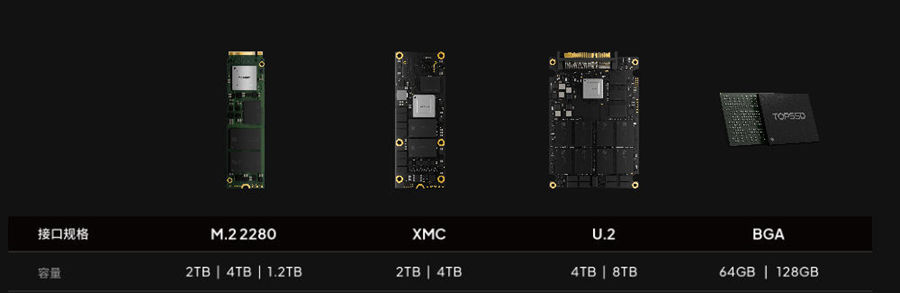 天硕TOPSSD固态硬盘